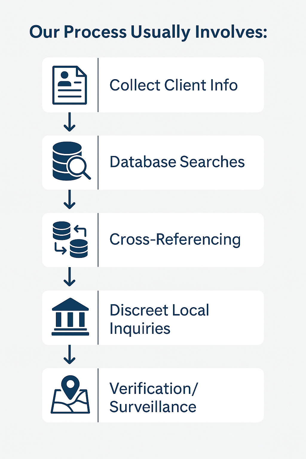 Employee Caught Spying on Female Colleagues in the Bathroom